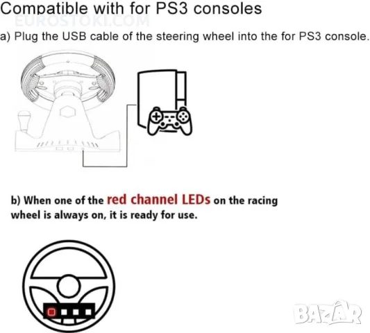 Геймърски волан с педали, въртящ се на 180 градуса, USB, съвместим с PS3/PS2/PC, снимка 3 - Аксесоари - 56228367