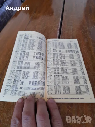 Старо разписание за самолетни полети Lufthansa, снимка 3 - Други ценни предмети - 49540216