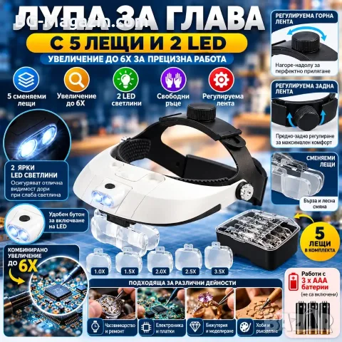 Лупа за глава с 5 сменяеми лещи и 2 LED – увеличение до 6X, снимка 8 - Други инструменти - 56326731