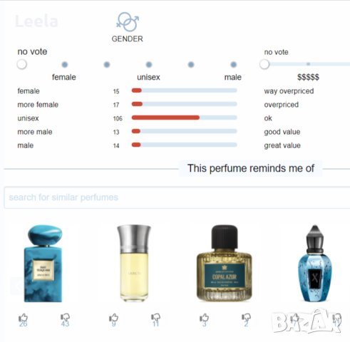 Milestone - Mouj Iceage EDP 95ml, снимка 12 - Дамски парфюми - 42247526