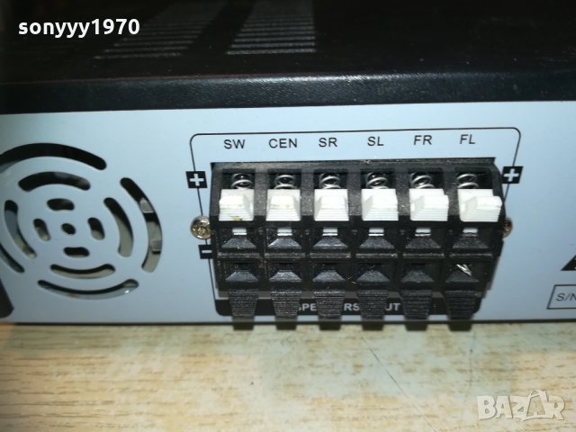 avant 6 chalel receiver usb dvd 1003211132, снимка 17 - Ресийвъри, усилватели, смесителни пултове - 32105201
