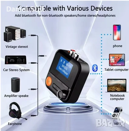 UPDATE 2 в 1 ДИСПЛЕЙ Bluetooth аудио предавател/приемник
