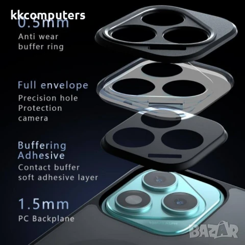 Honor 400 Pro 5 – PC + TPU Удароустойчив Калъф и Протектор с MagSafe, снимка 2 - Калъфи, кейсове - 50641281