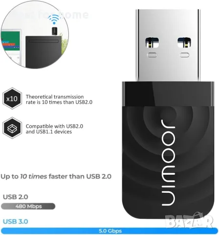 USB WiFi адаптер USB 3.0 1200mbps двубандов мини безжичен мрежов адаптер , снимка 3 - Друга електроника - 56132880