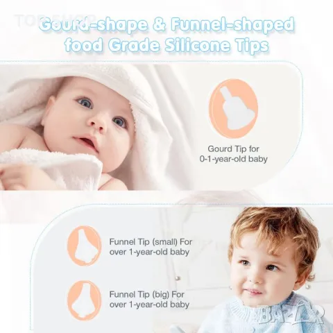 Бебешки аспиратор за нос bubbacare  ,акумулаторен, 3 силиконови смукателни дюзи, музика, снимка 5 - Бебефони - 48625323