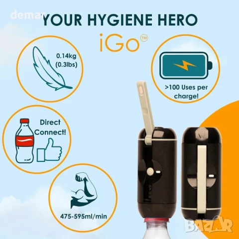 VIKKEN® iGo Travel Биде USB-Type C, Електрическо акумулаторно мобилно, снимка 5 - Други - 50917618