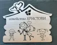 😍Нов модел семейна табела за входна врата ❣️, снимка 4