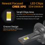 ЛЕД КРУШКИ SMART PLUS V2 H7 H4 HB4 HB4 LED CREE XPG, снимка 9
