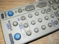 LG DVD/VCR REMOTE CONTRIL-ВНОС SWISS 0802241052, снимка 5