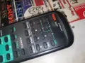 PANASONIC EUR644344 AUDIO REMOTE-ВНОС SWISS 0108261905, снимка 16