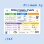 6611 Двустранно ламинирано помагало по математика Таблица за умножение, А5, снимка 3