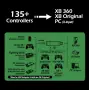 НОВ Brook Wingman XB 2 Controller Converter / Адаптер за Xbox 360 и Original Xbox, снимка 4