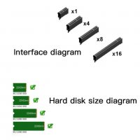 Преходник M2 SSD NVME към PCI-E 3.0 x1 + Гаранция, снимка 4 - Кабели и адаптери - 26598260