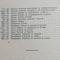 Сборник български държавни стандарти за дървени материали, снимка 3 - Енциклопедии, справочници - 38106115