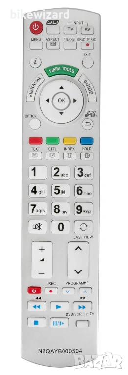 Дистанционно управление ALLIMITY N2QAYB000504 за Panasonic НОВО, снимка 1