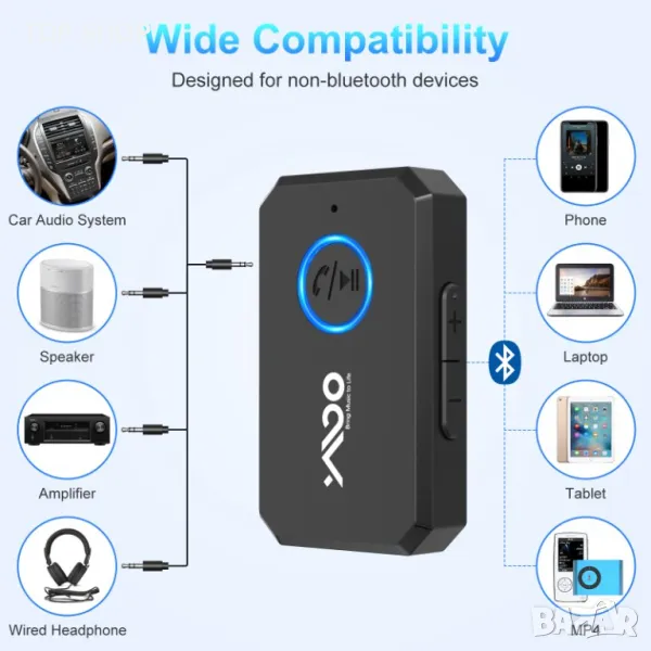 Аудио приемник/ предавате ML101S Bluetooth 5.2, снимка 1