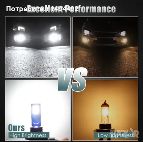 Led H11, H8 автомобилни крушки, снимка 3 - Аксесоари и консумативи - 48655904