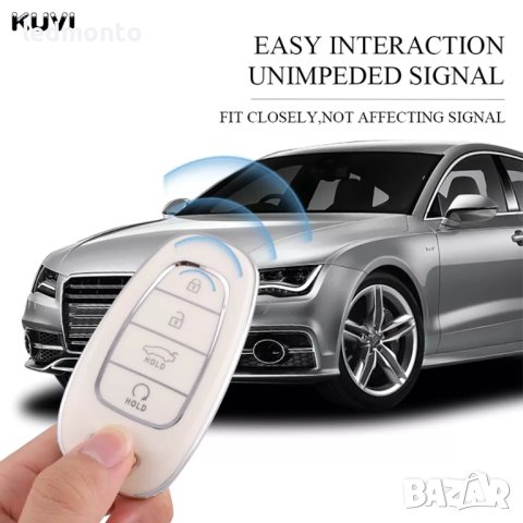 Калъфи за Ключ с TPU Калъф за Hyundai Tucson, Sonata , Solaris , снимка 4 - Аксесоари и консумативи - 42655211