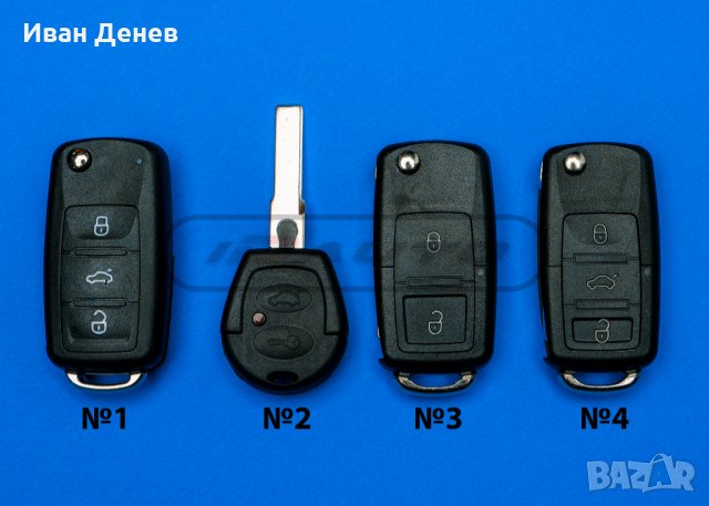 Кутийка ключ / дистанционно за Vw/ Seat / Skoda / Audi / tdi, снимка 2 - Аксесоари и консумативи - 29613008