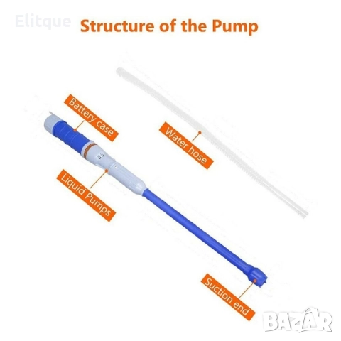 ЕЛЕКТРИЧЕСКА ПОМПА ЗА ГОРИВО/ТЕЧНОСТИ И ВОДА НА БАТЕРИИ "Без батерии в комплекта", снимка 7 - Друга електроника - 52800025