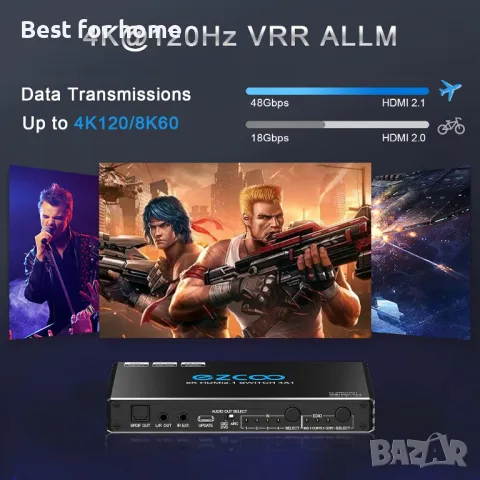 8К HDMI превключвател  4 в 1 , снимка 3 - Друга електроника - 49856311