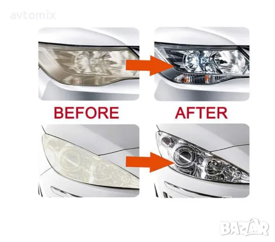 Комплект за ръчно полиране на фарове, Visbella, снимка 3 - Аксесоари и консумативи - 50104809