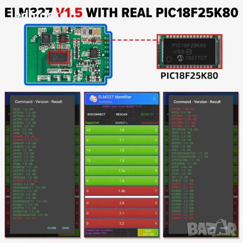 Устройство за диагностика на автомобили WIFI Android / IOS, снимка 6 - Аксесоари и консумативи - 35530365