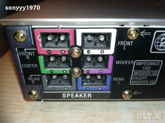 sony s-master 5.1ch full digital amplifier 0601211743, снимка 15 - Ресийвъри, усилватели, смесителни пултове - 31331335