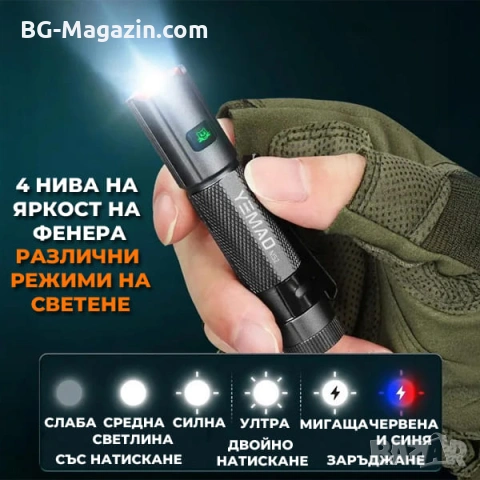 Мини мощен фенер YEMAO M52 – 1500 Лумена, 2 акумулаторни батерии, магнит и USB-C зареждане, снимка 5 - Къмпинг осветление - 54027538