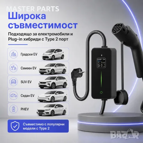 Професионално преносимо зарядно електромобили 3.5kW Type 2 Шуко 16A 5м . Ново , гаранция . , снимка 3 - Части - 55805843