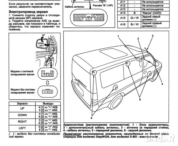 HONDA-7 ръководства за експлоатация,техн.обслужване и ремонт (на CD), снимка 16 - Специализирана литература - 47506841