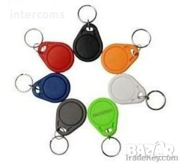 контролер ЕСК-7031, снимка 2 - Друга електроника - 54304591