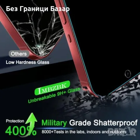 Нов IMBZBK iPhone 18 Pro Privacy протектор 24° 3+3 броя с монтажна рамка Айфон защита, снимка 4 - Фолия, протектори - 56194973