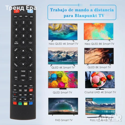 Дистанционно за телевизор Blaupunkt, снимка 2 - Дистанционни - 50762679