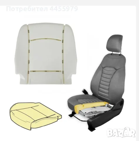 Дунапренова подложка седалка за Mercedes Vito Viano W639 2003-2014, снимка 1 - Аксесоари и консумативи - 56153669