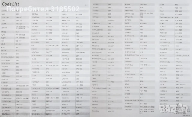 Универсално дистанционно управление за климатик CHUNGHOP AC-199S, снимка 2 - Други - 50879635
