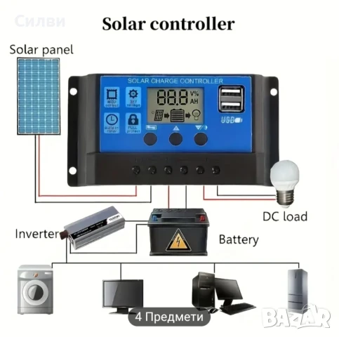 Малък преносим слънчев соларен панел за 12v система 10w поликристален къмпинг, снимка 2 - Къмпинг осветление - 50516531