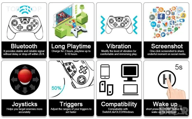 Безжичен контролер за Nintendo и компютър PC от Diswoe, снимка 6 - Аксесоари - 48824824