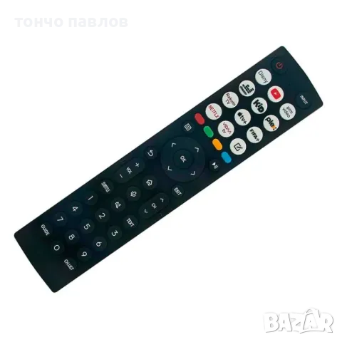 Дистанционно за телевизори Hisense , снимка 13 - Дистанционни - 48214520