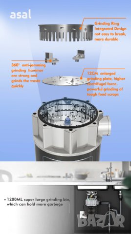 Мелница за хранителни отпадъци CGMD65, снимка 3 - Други - 44180783