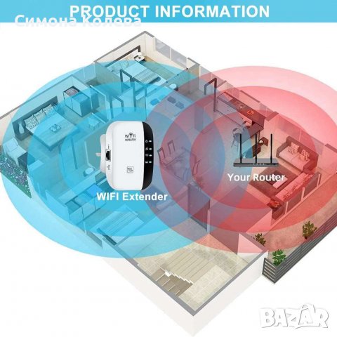 ✨300Mbps WiFi Repeater - Повторител, снимка 11 - Друга електроника - 38024234