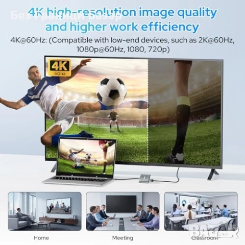 Нов 4 в 1 хъб USB-C към Dual HDMI адаптер 4K 60Hz за Windows MacBook Chromebook, снимка 4 - Друга електроника - 54345510