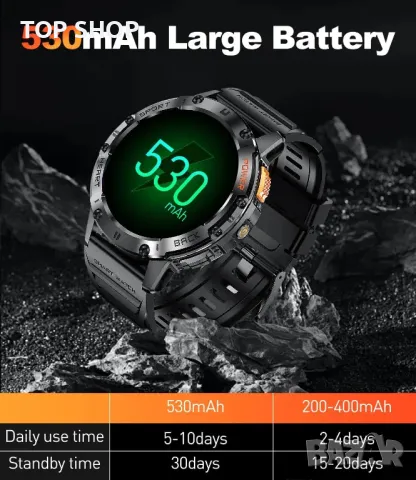 Смарт часовник за мъже, 530mAh батерия, 1,43" AMOLED дисплей, LED фенерче, Bluetooth разговор, IP68, снимка 2 - Смарт часовници - 49629292