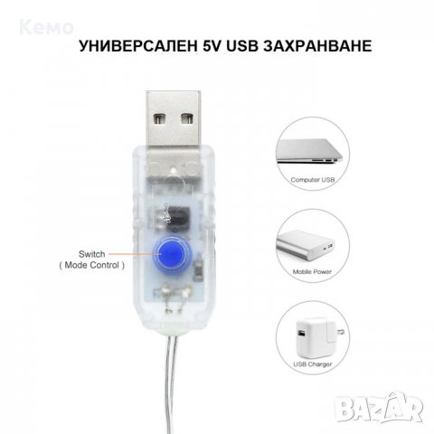 Лампички тип завеса USB захранване 3х3м 300 LED , снимка 15 - Лед осветление - 28237421