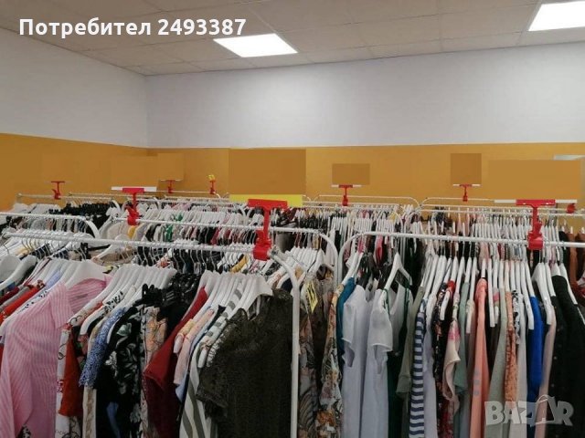 Нови премиум маркови дрехи на едро с шоурум в София, снимка 6 - Други - 29822932