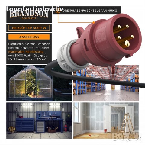Вентилаторен нагревател Brandson - Fan Heater 5000 Watt, снимка 5 - Отоплителни печки - 37694463