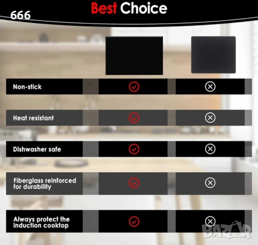 Подложка за индукционен котлон KitchenRaku 52 x 80 cm, снимка 4 - Други стоки за дома - 53940714