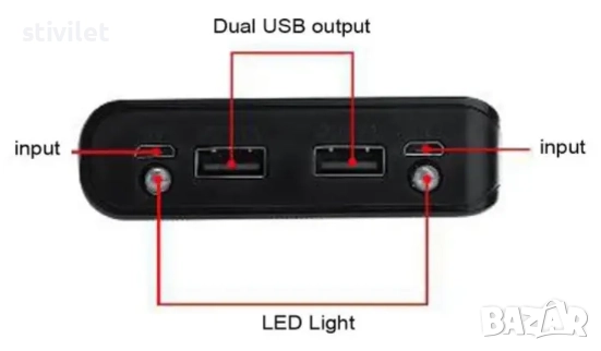 Power Bank Кутия за 8 бр.18650 батерии + фенер НОВО, снимка 3 - Други - 52095632