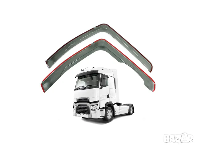 Ветробрани за Renault T Euro 6 от 2015 г. външен монтаж