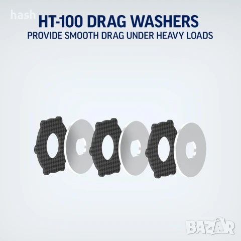 Макара за конвенционален риболов PENN Squall II Level Wind, снимка 5 - Такъми - 50877646